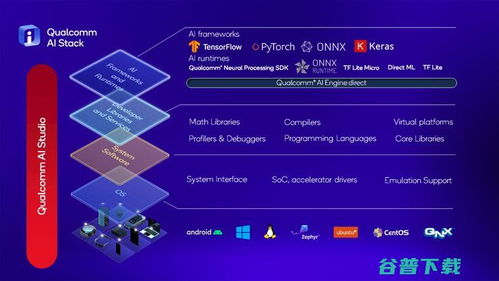 全球首例 Android手機端運行Stable Diffusion，移動端AI生成式模型邁入新紀元